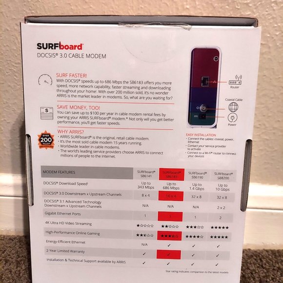 Arris Surfboard (16×4) Docsis 3.0 Cable Modem. 1-Gigabit Ethernet Port 686 mbps - Picture 2 of 4